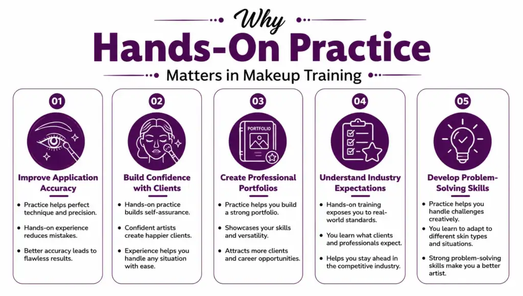 Why Hands-On Practice Matters in Makeup Training
