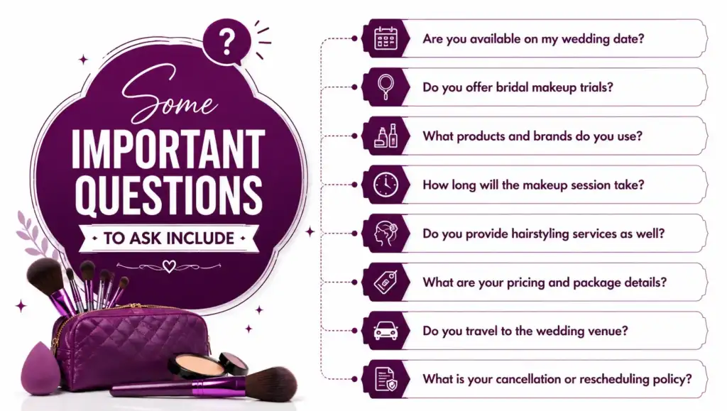 Some important questions to ask include