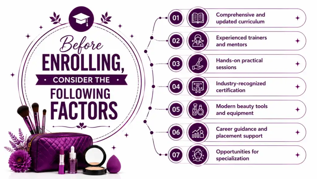 Before enrolling, consider the following factors