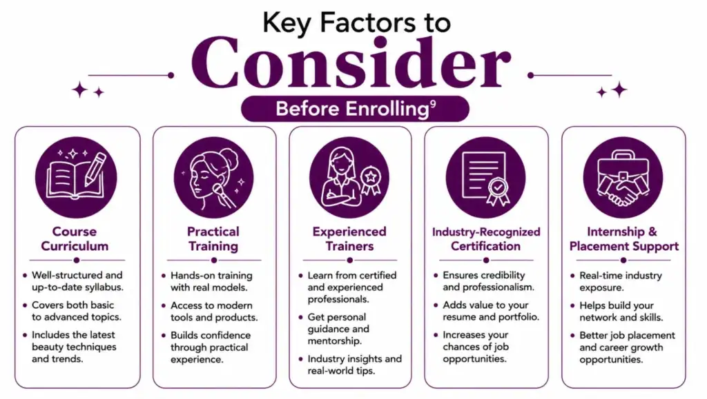 Key Factors to Consider Before Enrolling