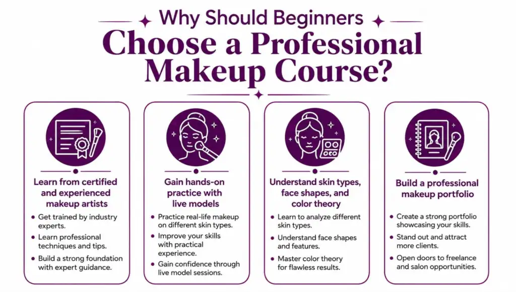 Why Should Beginners Choose a Professional Makeup Course